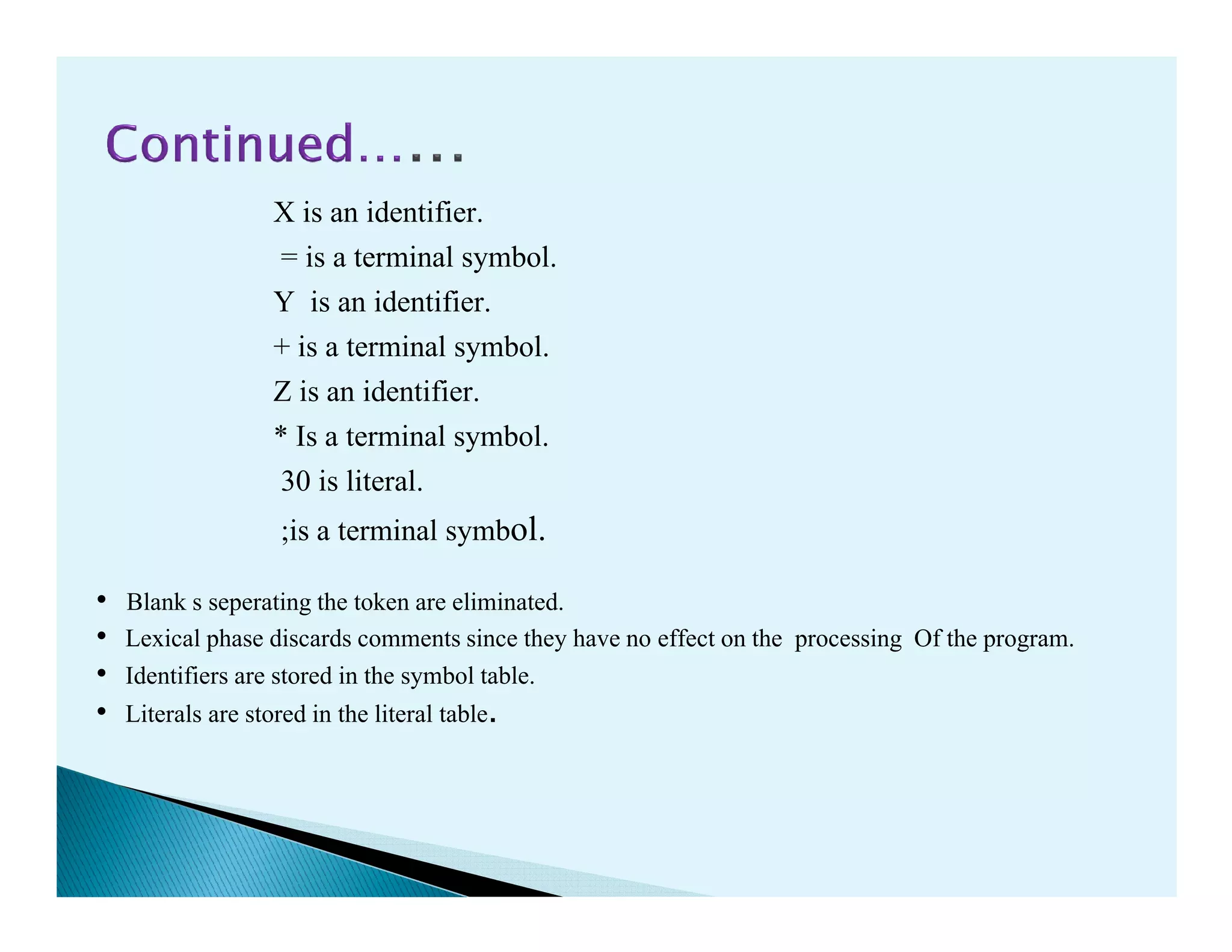 X is an identifier.
= is a terminal symbol.
Y is an identifier.
+ is a terminal symbol.
Z is an identifier.
* Is a terminal symbol.
30 is literal.30 is literal.
;is a terminal symbol.
• Blank s seperating the token are eliminated.
• Lexical phase discards comments since they have no effect on the processing Of the program.
• Identifiers are stored in the symbol table.
• Literals are stored in the literal table.
 