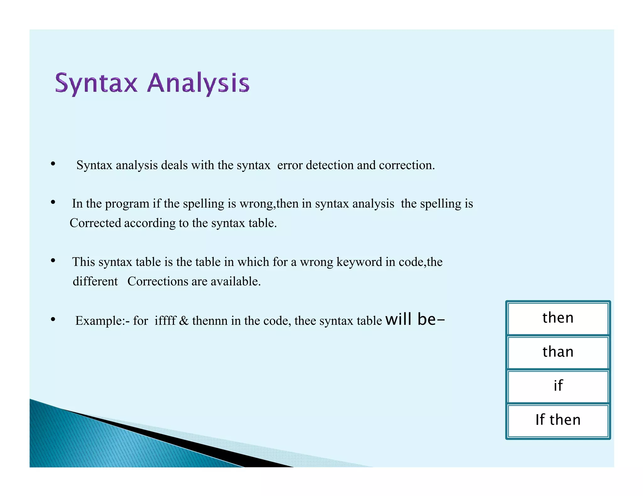 • Syntax analysis deals with the syntax error detection and correction.
• In the program if the spelling is wrong,then in syntax analysis the spelling is
Corrected according to the syntax table.
• This syntax table is the table in which for a wrong keyword in code,the
different Corrections are available.
• Example:- for iffff & thennn in the code, thee syntax table will be- then
than
if
If then
 