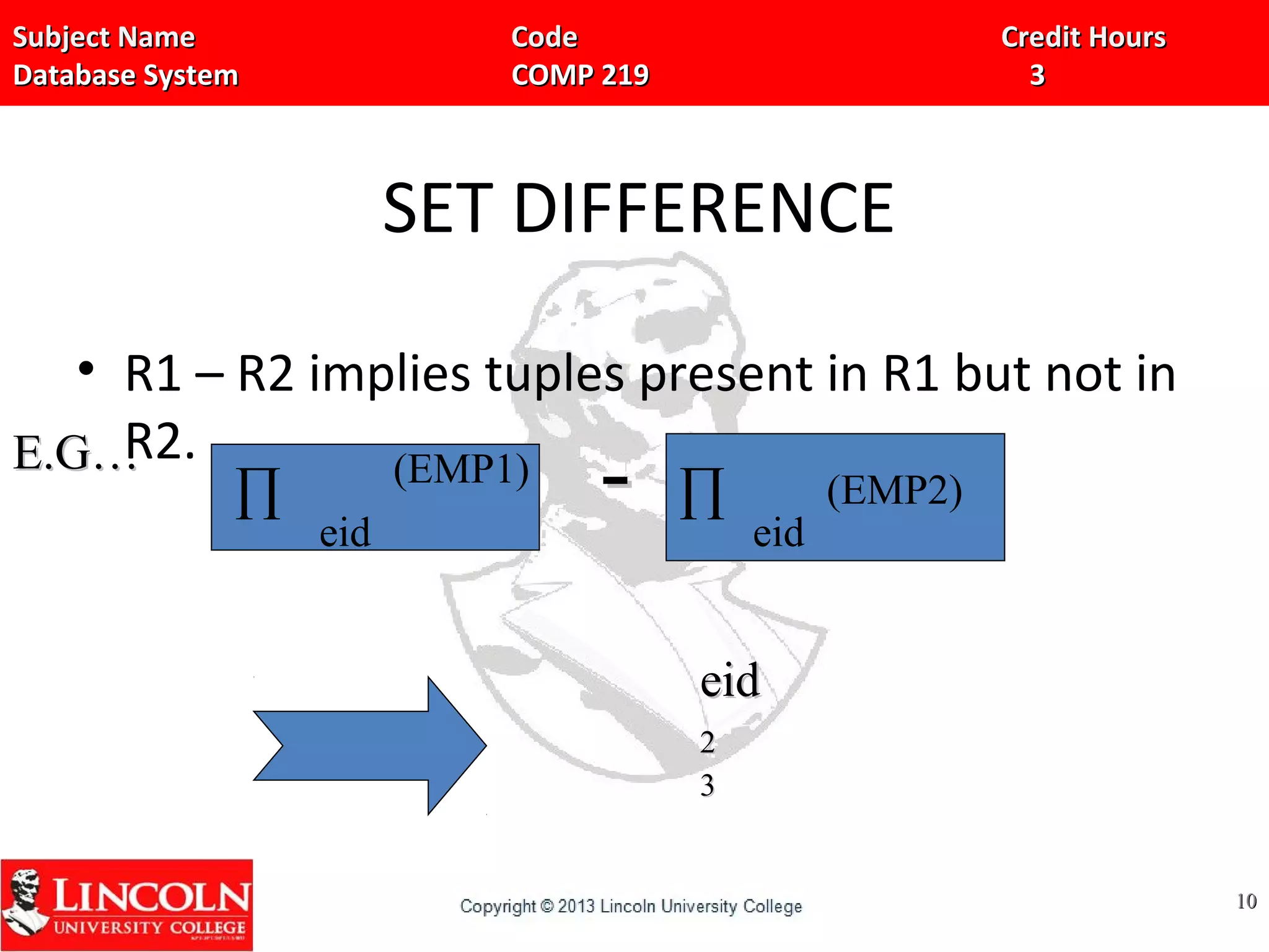 Subject Name Code Credit HoursSubject Name Code Credit Hours
Database System COMP 219 3Database System COMP 219 3
SET DIFFERENCE
• R1 – R2 implies tuples present in R1 but not in
R2.
1010
eid
(EMP1)
∏
eid
(EMP2)∏
--E.G…E.G…
eideid
22
33
 