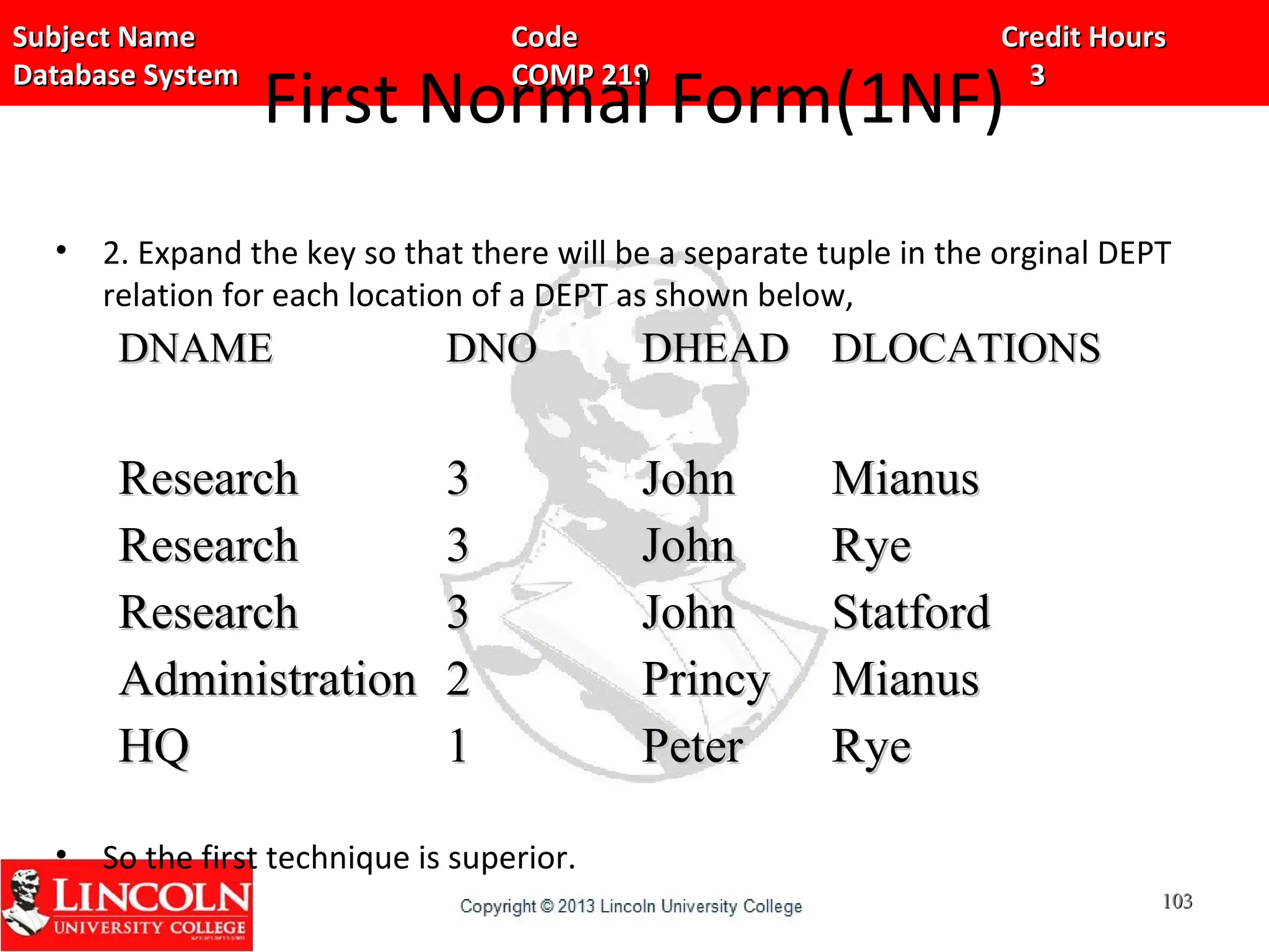 Subject Name Code Credit HoursSubject Name Code Credit Hours
Database System COMP 219 3Database System COMP 219 3
First Normal Form(1NF)
• 2. Expand the key so that there will be a separate tuple in the orginal DEPT
relation for each location of a DEPT as shown below,
• So the first technique is superior.
DNAMEDNAME DNODNO DHEADDHEAD DLOCATIONSDLOCATIONS
ResearchResearch
ResearchResearch
ResearchResearch
AdministrationAdministration
HQHQ
33
33
33
22
11
JohnJohn
JohnJohn
JohnJohn
PrincyPrincy
PeterPeter
MianusMianus
RyeRye
StatfordStatford
MianusMianus
RyeRye
103103
 