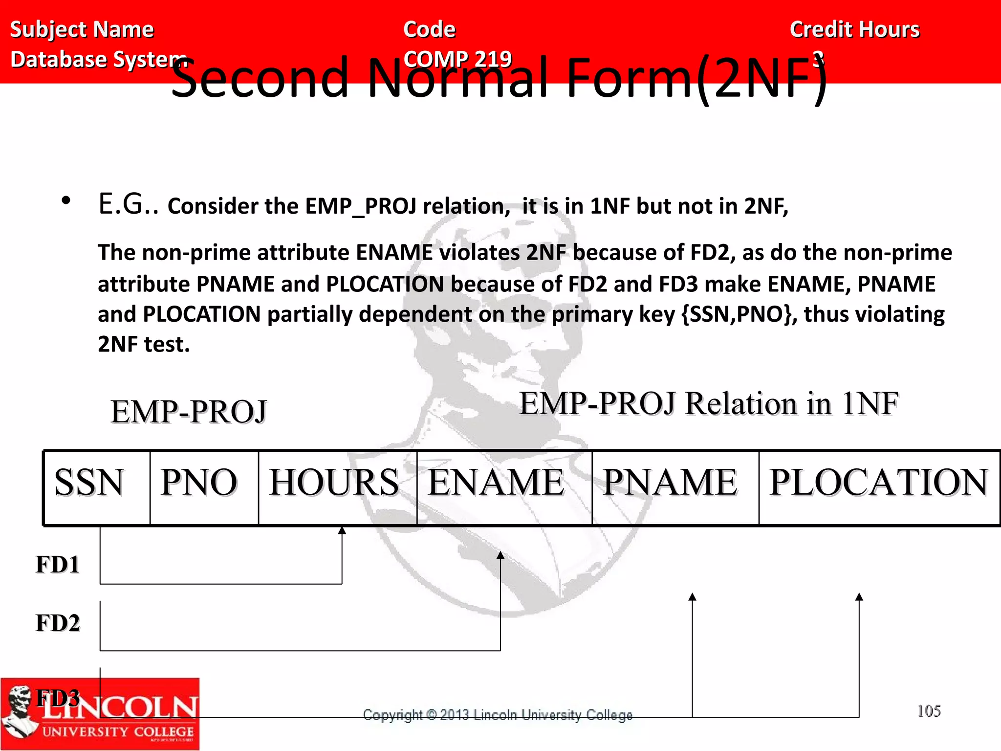 Subject Name Code Credit HoursSubject Name Code Credit Hours
Database System COMP 219 3Database System COMP 219 3
Second Normal Form(2NF)
• E.G.. Consider the EMP_PROJ relation, it is in 1NF but not in 2NF,
The non-prime attribute ENAME violates 2NF because of FD2, as do the non-prime
attribute PNAME and PLOCATION because of FD2 and FD3 make ENAME, PNAME
and PLOCATION partially dependent on the primary key {SSN,PNO}, thus violating
2NF test.
105105
PNAMEPNAMESSNSSN PNOPNO ENAMEENAME PLOCATIONPLOCATIONHOURSHOURS
FD1FD1
FD2FD2
FD3FD3
EMP-PROJEMP-PROJ EMP-PROJ Relation in 1NFEMP-PROJ Relation in 1NF
 