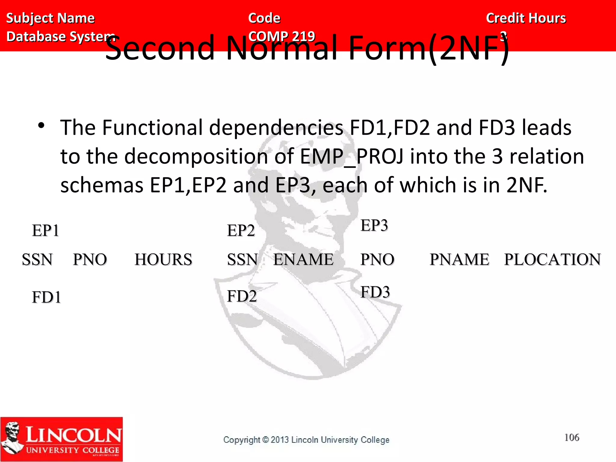 Subject Name Code Credit HoursSubject Name Code Credit Hours
Database System COMP 219 3Database System COMP 219 3
Second Normal Form(2NF)
• The Functional dependencies FD1,FD2 and FD3 leads
to the decomposition of EMP_PROJ into the 3 relation
schemas EP1,EP2 and EP3, each of which is in 2NF.
SSNSSN PNOPNO HOURSHOURS SSNSSN ENAMEENAME
106106
EP2EP2EP1EP1
PNOPNO PNAMEPNAME PLOCATIONPLOCATION
EP3EP3
FD1FD1 FD2FD2 FD3FD3
 