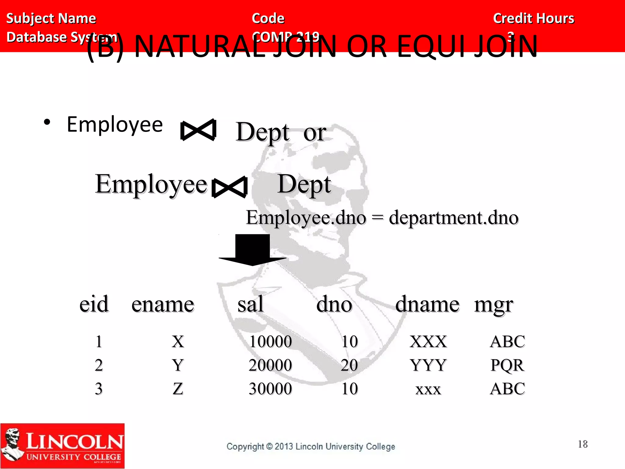 Subject Name Code Credit HoursSubject Name Code Credit Hours
Database System COMP 219 3Database System COMP 219 3
(B) NATURAL JOIN OR EQUI JOIN
• Employee
eideid enameename salsal dnodno dnamedname mgrmgr
11
22
33
XX
YY
ZZ
1000010000
2000020000
3000030000
1010
2020
1010
XXXXXX
YYYYYY
xxxxxx
ABCABC
PQRPQR
ABCABC
1818
DeptDept oror
EmployeeEmployee
Employee.dno = department.dnoEmployee.dno = department.dno
DeptDept
 