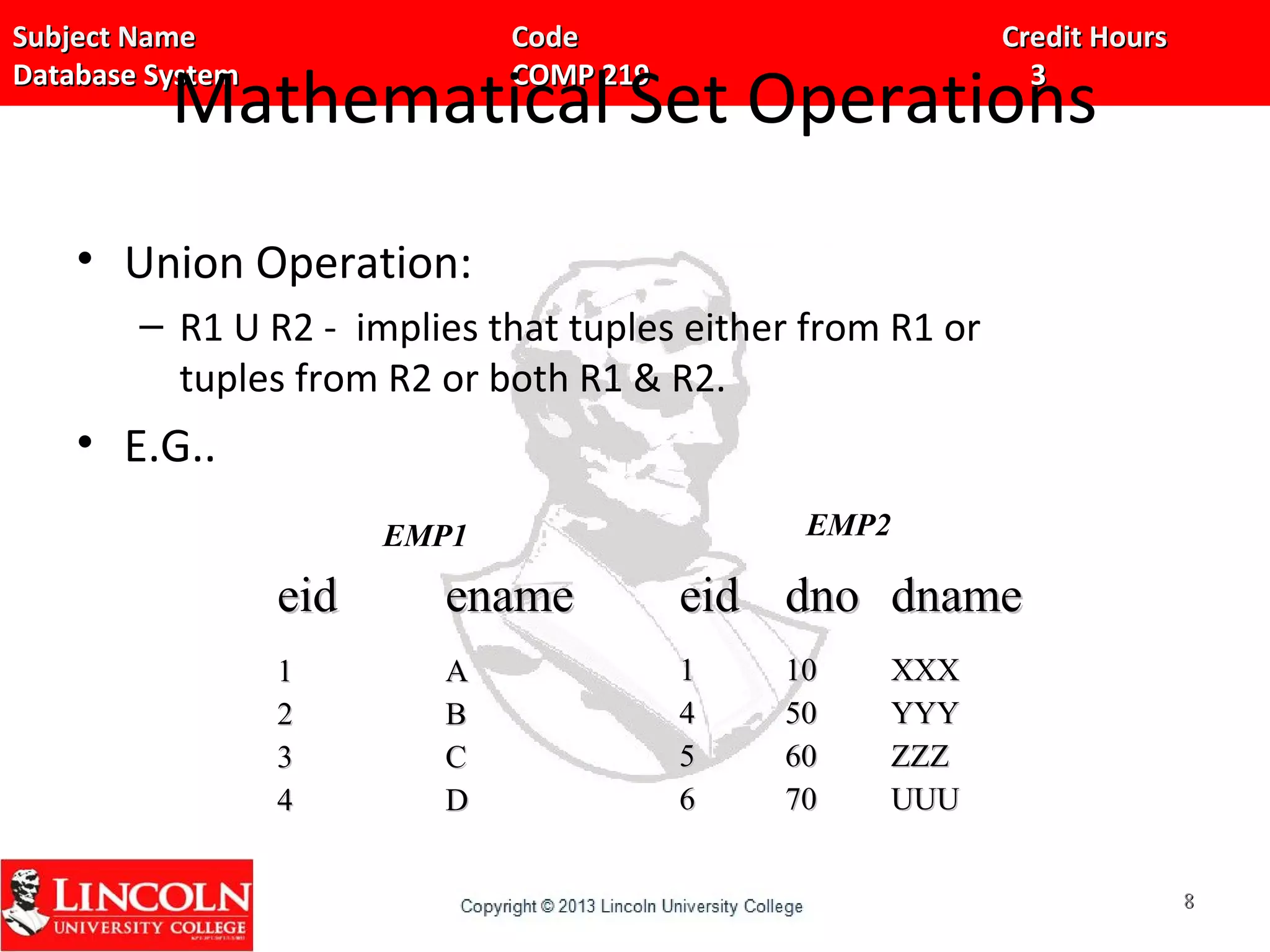Subject Name Code Credit HoursSubject Name Code Credit Hours
Database System COMP 219 3Database System COMP 219 3
Mathematical Set Operations
• Union Operation:
– R1 U R2 - implies that tuples either from R1 or
tuples from R2 or both R1 & R2.
• E.G..
eideid enameename
11
22
33
44
AA
BB
CC
DD
88
eideid dnodno dnamedname
11
44
55
66
1010
5050
6060
7070
XXXXXX
YYYYYY
ZZZZZZ
UUUUUU
EMP1 EMP2
 