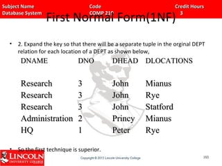 Subject Name Code Credit HoursSubject Name Code Credit Hours
Database System COMP 219 3Database System COMP 219 3
First Normal Form(1NF)
• 2. Expand the key so that there will be a separate tuple in the orginal DEPT
relation for each location of a DEPT as shown below,
• So the first technique is superior.
DNAMEDNAME DNODNO DHEADDHEAD DLOCATIONSDLOCATIONS
ResearchResearch
ResearchResearch
ResearchResearch
AdministrationAdministration
HQHQ
33
33
33
22
11
JohnJohn
JohnJohn
JohnJohn
PrincyPrincy
PeterPeter
MianusMianus
RyeRye
StatfordStatford
MianusMianus
RyeRye
103103
 