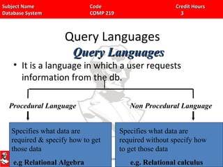 Subject Name Code Credit HoursSubject Name Code Credit Hours
Database System COMP 219 3Database System COMP 219 3
Query Languages
• It is a language in which a user requests
information from the db.
22
Query LanguagesQuery Languages
Procedural Language Non Procedural Language
Specifies what data are
required & specify how to get
those data
e.g Relational Algebra
Specifies what data are
required without specify how
to get those data
e.g. Relational calculus
 