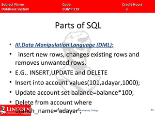 Subject Name Code Credit HoursSubject Name Code Credit Hours
Database System COMP 219 3Database System COMP 219 3
Parts of SQL
• III.Data Manipulation Language (DML):
• insert new rows, changes existing rows and
removes unwanted rows.
• E.G.. INSERT,UPDATE and DELETE
• Insert into account values(101,adayar,1000);
• Update account set balance=balance*100;
• Delete from account where
branch_name=‘adayar’; 6464
 
