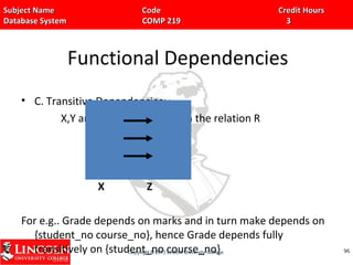 Subject Name Code Credit HoursSubject Name Code Credit Hours
Database System COMP 219 3Database System COMP 219 3
Functional Dependencies
• C. Transitive Dependencies:
X,Y and Z are 3 attributes in the relation R
X Y
Y Z
X Z
For e.g.. Grade depends on marks and in turn make depends on
{student_no course_no}, hence Grade depends fully
transitively on {student_no course_no} 9696
 