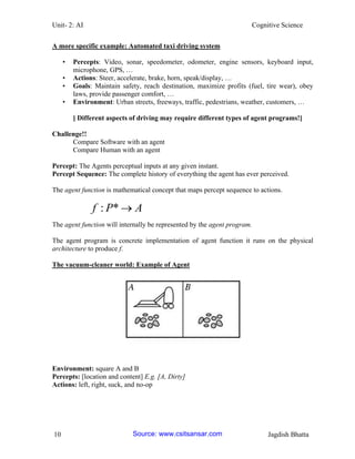 Unit- 2: AI Cognitive Science 
10 Jagdish Bhatta 
A more specific example: Automated taxi driving system 
• Percepts: Video, sonar, speedometer, odometer, engine sensors, keyboard input, microphone, GPS, … 
• Actions: Steer, accelerate, brake, horn, speak/display, … 
• Goals: Maintain safety, reach destination, maximize profits (fuel, tire wear), obey laws, provide passenger comfort, … 
• Environment: Urban streets, freeways, traffic, pedestrians, weather, customers, … 
[ Different aspects of driving may require different types of agent programs!] 
Challenge!! 
Compare Software with an agent 
Compare Human with an agent 
Percept: The Agents perceptual inputs at any given instant. 
Percept Sequence: The complete history of everything the agent has ever perceived. 
The agent function is mathematical concept that maps percept sequence to actions. 
The agent function will internally be represented by the agent program. 
The agent program is concrete implementation of agent function it runs on the physical architecture to produce f. 
The vacuum-cleaner world: Example of Agent 
Environment: square A and B 
Percepts: [location and content] E.g. [A, Dirty] 
Actions: left, right, suck, and no-op  
f : P*  A 
Source: www.csitsansar.com 
 