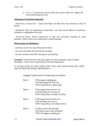 Unit- 2: AI Cognitive Science 
17 Jagdish Bhatta 
 Execution: Executes the actions of the rules in the Conflict Set. Applies the rule by performing the action. 
Advantages of rule based approach: 
- Naturalness of Expression: Expert knowledge can often been seen naturally as rules of thumb. 
- Modularity: Rules are independent of each other – new rules can be added or revised later. Interpreter is independent from rules. 
- Restricted Syntax: Allows construction of rules and consistency checking by other programs. Allows (fairly easy) rephrasing to natural language. 
Disadvantages (or limitations) 
- rule bases can be very large (thousands of rules) 
- rules may not reflect the actual decision making 
- the only structure in the KB is through the rule chaining 
Examples: ―If the patient has stiff neck, high fever and an headache, check for Brain Meningitis‖. Then it can be represented in rule based approach as: 
IF <FEVER, OVER, 39> AND <NECK, STIFF, YES> AND <HEAD, PAIN, YES> THEN 
add(<PATIENT,DIAGNOSE, MENINGITIS>) Source: www.csitsansar.com 
 
