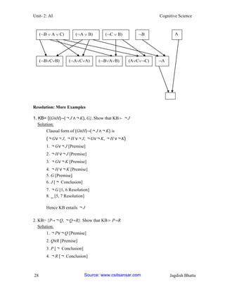 Unit- 2: AI Cognitive Science 
28 Jagdish Bhatta 
Resolution: More Examples 
1. KB= {(G∨H)→(￢J ∧￢K), G}. Show that KB ⊢ ￢J 
Solution: 
Clausal form of (G∨H)→(￢J ∧￢K) is 
{￢G∨￢J, ￢H ∨￢J, ￢G∨￢K, ￢H ∨￢K} 
1. ￢G∨￢J [Premise] 
2. ￢H ∨￢J [Premise] 
3. ￢G∨￢K [Premise] 
4. ￢H ∨￢K [Premise] 
5. G [Premise] 
6. J [￢ Conclusion] 
7. ￢G [1, 6 Resolution] 
8. _ [5, 7 Resolution] 
Hence KB entails ￢J 
2. KB= {P→￢Q, ￢Q→R}. Show that KB ⊢ P→R 
Solution: 
1. ￢P∨￢Q [Premise] 
2. Q∨R [Premise] 
3. P [￢ Conclusion] 
4. ￢R [￢ Conclusion] 
(B  A  C) 
(A  B) 
(C  B) 
B 
A 
(BCB) 
(ACA) 
(BAB) 
(ACC) 
A Source: www.csitsansar.com 
 