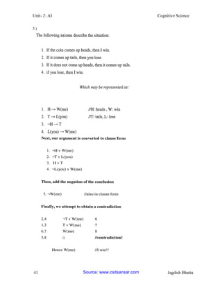 Unit- 2: AI Cognitive Science 
41 Jagdish Bhatta 
3.) 
Source: www.csitsansar.com 
 