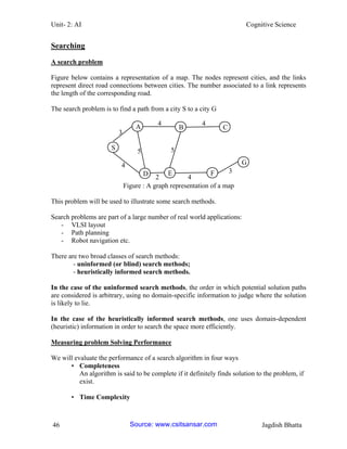 Unit- 2: AI Cognitive Science 
46 Jagdish Bhatta 
Searching 
A search problem 
Figure below contains a representation of a map. The nodes represent cities, and the links represent direct road connections between cities. The number associated to a link represents the length of the corresponding road. 
The search problem is to find a path from a city S to a city G S 
A 
D 
B 
E 
C 
F 
G 
3 
4 4 
5 5 
2 4 
4 
3 
Figure : A graph representation of a map 
This problem will be used to illustrate some search methods. 
Search problems are part of a large number of real world applications: 
- VLSI layout 
- Path planning 
- Robot navigation etc. 
There are two broad classes of search methods: 
- uninformed (or blind) search methods; 
- heuristically informed search methods. 
In the case of the uninformed search methods, the order in which potential solution paths are considered is arbitrary, using no domain-specific information to judge where the solution is likely to lie. 
In the case of the heuristically informed search methods, one uses domain-dependent (heuristic) information in order to search the space more efficiently. 
Measuring problem Solving Performance 
We will evaluate the performance of a search algorithm in four ways 
• Completeness 
An algorithm is said to be complete if it definitely finds solution to the problem, if 
exist. 
• Time Complexity 
Source: www.csitsansar.com 
 