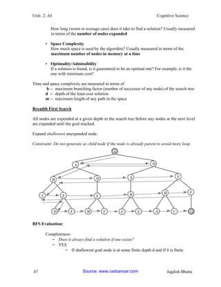 Unit- 2: AI Cognitive Science 
47 Jagdish Bhatta 
How long (worst or average case) does it take to find a solution? Usually measured 
in terms of the number of nodes expanded 
• Space Complexity 
How much space is used by the algorithm? Usually measured in terms of the 
maximum number of nodes in memory at a time 
• Optimality/Admissibility 
If a solution is found, is it guaranteed to be an optimal one? For example, is it the 
one with minimum cost? 
Time and space complexity are measured in terms of 
b -- maximum branching factor (number of successor of any node) of the search tree 
d -- depth of the least-cost solution 
m -- maximum length of any path in the space 
Breadth First Search 
All nodes are expended at a given depth in the search tree before any nodes at the next level are expanded until the goal reached. 
Expand shallowest unexpanded node. 
Constraint: Do not generate as child node if the node is already parent to avoid more loop. 
BFS Evaluation: 
Completeness: 
– Does it always find a solution if one exists? 
– YES 
– If shallowest goal node is at some finite depth d and If b is finite S 
A D 
B 
E 
C 
F 
G 
D A 
E E B B 
D F B F C E A C 
Source: www.csitsansar.com 
 