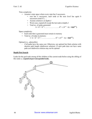 Unit- 2: AI Cognitive Science 
48 Jagdish Bhatta 
Time complexity: 
– Assume a state space where every state has b successors. 
– root has b successors, each node at the next level has again b successors (total b2), … 
– Assume solution is at depth d 
– Worst case; expand all except the last node at depth d 
– Total no. of nodes generated: 
b + b2 + b3 + ………………….. bd + ( bd+1 –b) = O(bd+1) 
Space complexity: 
– Each node that is generated must remain in memory 
– Total no. of nodes in memory: 
1+ b + b2 + b3 + ………………….. bd + ( bd+1 –b) = O(bd+1) 
Optimal (i.e., admissible): 
– if all paths have the same cost. Otherwise, not optimal but finds solution with shortest path length (shallowest solution). If each path does not have same path cost shallowest solution may not be optimal 
Depth First Search 
Looks for the goal node among all the children of the current node before using the sibling of this node i.e. expand deepest unexpanded node. S 
A 
B 
C 
G 
E 
D F 
Source: www.csitsansar.com 
 