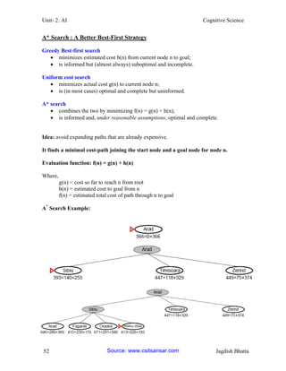 Unit- 2: AI Cognitive Science 
52 Jagdish Bhatta 
A* Search : A Better Best-First Strategy 
Greedy Best-first search 
 minimizes estimated cost h(n) from current node n to goal; 
 is informed but (almost always) suboptimal and incomplete. 
Uniform cost search 
 minimizes actual cost g(n) to current node n; 
 is (in most cases) optimal and complete but uninformed. 
A* search 
 combines the two by minimizing f(n) = g(n) + h(n); 
 is informed and, under reasonable assumptions, optimal and complete. 
Idea: avoid expanding paths that are already expensive. 
It finds a minimal cost-path joining the start node and a goal node for node n. 
Evaluation function: f(n) = g(n) + h(n) 
Where, 
g(n) = cost so far to reach n from root 
h(n) = estimated cost to goal from n 
f(n) = estimated total cost of path through n to goal 
A* Search Example: 
Source: www.csitsansar.com 
 