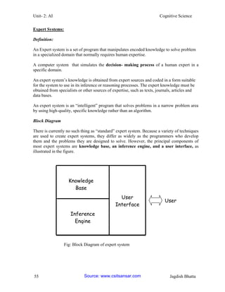 Unit- 2: AI Cognitive Science 
55 Jagdish Bhatta 
Expert Systems: 
Definition: 
An Expert system is a set of program that manipulates encoded knowledge to solve problem in a specialized domain that normally requires human expertise. 
A computer system that simulates the decision- making process of a human expert in a specific domain. 
An expert system‘s knowledge is obtained from expert sources and coded in a form suitable for the system to use in its inference or reasoning processes. The expert knowledge must be obtained from specialists or other sources of expertise, such as texts, journals, articles and data bases. 
An expert system is an ―intelligent‖ program that solves problems in a narrow problem area by using high-quality, specific knowledge rather than an algorithm. 
Block Diagram 
There is currently no such thing as ―standard‖ expert system. Because a variety of techniques are used to create expert systems, they differ as widely as the programmers who develop them and the problems they are designed to solve. However, the principal components of most expert systems are knowledge base, an inference engine, and a user interface, as illustrated in the figure. 
Fig: Block Diagram of expert system 
Knowledge 
Base 
Inference 
Engine 
User 
Interface 
User Source: www.csitsansar.com 
 