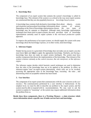 Unit- 2: AI Cognitive Science 
56 Jagdish Bhatta 
1. Knowledge Base 
The component of an expert system that contains the system‘s knowledge is called its knowledge base. This element of the system is so critical to the way most expert systems are constructed that they are also popularly known as knowledge-based systems 
A knowledge base contains both declarative knowledge (facts about objects, events and situations) and procedural knowledge (information about courses of action). Depending on the form of knowledge representation chosen, the two types of knowledge may be separate or integrated. Although many knowledge representation techniques have been used in expert systems, the most prevalent form of knowledge representation currently used in expert systems is the rule-based production system approach. 
To improve the performance of an expert system, we should supply the system with some knowledge about the knowledge it posses, or in other words, meta-knowledge. 
2. Inference Engine 
Simply having access to a great deal of knowledge does not make you an expert; you also must know how and when to apply the appropriate knowledge. Similarly, just having a knowledge base does not make an expert system intelligent. The system must have another component that directs the implementation of the knowledge. That element of the system is known variously as the control structure, the rule interpreter, or the inference engine. 
The inference engine decides which heuristic search techniques are used to determine how the rules in the knowledge base are to be applied to the problem. In effect, an inference engine ―runs‖ an expert system, determining which rules are to be invoked, accessing the appropriate rules in the knowledge base, executing the rules , and determining when an acceptable solution has been found. 
3. User Interface 
The component of an expert system that communicates with the user is known as the user interface. The communication performed by a user interface is bidirectional. At the simplest level, we must be able to describe our problem to the expert system, and the system must be able to respond with its recommendations. We may want to ask the system to explain its ―reasoning‖, or the system may request additional information about the problem from us. 
Beside these three components, there is a Working Memory - a data structure which stores information about a specific run. It holds current facts and knowledge. Source: www.csitsansar.com 
 