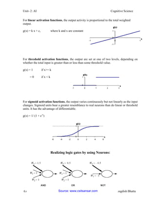 Unit- 2: AI Cognitive Science 
63 Jagdish Bhatta 
For linear activation functions, the output activity is proportional to the total weighted output. 
g(x) = k x + c, where k and x are constant 
For threshold activation functions, the output are set at one of two levels, depending on whether the total input is greater than or less than some threshold value. 
g(x) = 1 if x>= k 
= 0 if x < k 
For sigmoid activation functions, the output varies continuously but not linearly as the input changes. Sigmoid units bear a greater resemblance to real neurons than do linear or threshold units. It has the advantage of differentiable. 
g(x) = 1/ (1 + e-x) 
Realizing logic gates by using Neurons: Source: www.csitsansar.com 
 