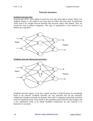 Unit- 2: AI Cognitive Science 
64 Jagdish Bhatta 
Network structures 
Feed-forward networks: 
Feed-forward ANNs allow signals to travel one way only; from input to output. There is no feedback (loops) i.e. the output of any layer does not affect that same layer. Feed-forward ANNs tend to be straight forward networks that associate inputs with outputs. They are extensively used in pattern recognition. This type of organization is also referred to as bottom-up or top-down. 
Feedback networks (Recurrent networks:) 
Feedback networks (figure 1) can have signals traveling in both directions by introducing loops in the network. Feedback networks are very powerful and can get extremely complicated. Feedback networks are dynamic; their 'state' is changing continuously until they reach an equilibrium point. They remain at the equilibrium point until the input changes and a new equilibrium needs to be found. Feedback architectures are also referred to as interactive or recurrent. 
Outputs 
Inputs 
Outputs 
Inputs Source: www.csitsansar.com 
 