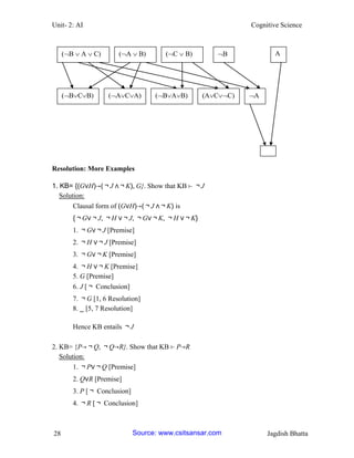 Unit- 2: AI Cognitive Science 
28 Jagdish Bhatta 
Resolution: More Examples 
1. KB= {(G∨H)→(￢J ∧￢K), G}. Show that KB ⊢ ￢J...