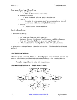 Unit- 2: AI Cognitive Science 
44 Jagdish Bhatta 
Four general steps in problem solving: 
– Goal formulation 
– What are t...