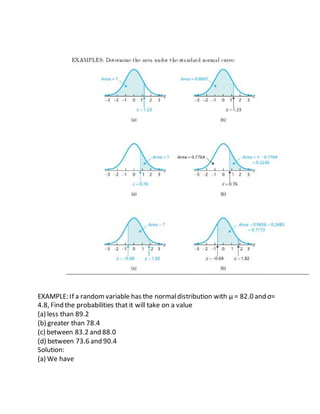 EXAMPLE: If a randomvariable has the normaldistribution with μ = 82.0 and σ=
4.8, Find the probabilities that it will take on a value
(a) less than 89.2
(b) greater than 78.4
(c) between 83.2 and 88.0
(d) between 73.6 and 90.4
Solution:
(a) We have
 