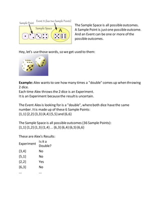 The Sample Space is all possibleoutcomes.
A Sample Point is justone possibleoutcome.
And an Event can be one or more of the
possibleoutcomes.
Hey, let's usethose words, so we get used to them:
Example:Alex wants to see how many times a "double" comes up when throwing
2 dice.
Each time Alex throws the 2 dice is an Experiment.
Itis an Experiment becausethe resultis uncertain.
The Event Alex is looking for is a "double", whereboth dice havethe same
number. Itis made up of these 6 Sample Points:
{1,1} {2,2} {3,3} {4,4} {5,5} and {6,6}
The Sample Space is all possibleoutcomes (36 Sample Points):
{1,1} {1,2} {1,3} {1,4} ... {6,3} {6,4} {6,5} {6,6}
These are Alex's Results:
Experiment
Is it a
Double?
{3,4} No
{5,1} No
{2,2} Yes
{6,3} No
... ...
 