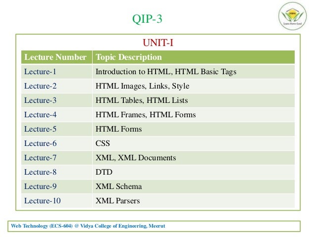html form to xml