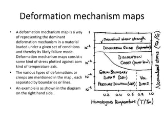 Deformation mechanism maps
• A deformation mechanism map is a way
of representing the dominant
deformation mechanism in a material
loaded under a given set of conditions
and thereby its likely failure mode.
Deformation mechanism maps consist of
some kind of stress plotted against some
kind of temperature axis.
• The various types of deformations or
creeps are mentioned in the map , each
separated by boundaries or lines.
• An example is as shown in the diagram
on the right hand side .
 