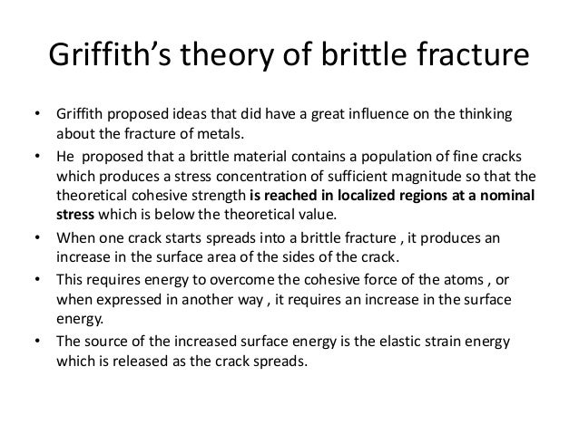 Griffit Error Why Did Griffith Suggest Low Fracture Strength? – BMTH