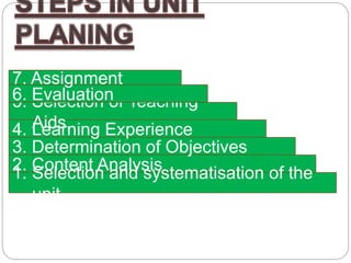 2. Content Analysis
3. Determination of Objectives
4. Learning Experience
5. Selection of Teaching
Aids
6. Evaluation
7. Assignment
1. Selection and systematisation of the
unit
 