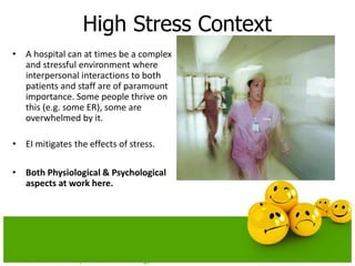 High Stress Context
• A hospital can at times be a complex
and stressful environment where
interpersonal interactions to both
patients and staff are of paramount
importance. Some people thrive on
this (e.g. some ER), some are
overwhelmed by it.
• EI mitigates the effects of stress.
• Both Physiological & Psychological
aspects at work here.
Source: Six Seconds (www.6seconds.org)
 