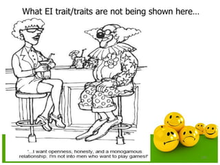 What EI trait/traits are not being shown here…
127
 