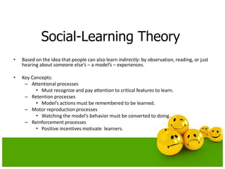 Social-Learning Theory
• Based on the idea that people can also learn indirectly: by observation, reading, or just
hearing about someone else’s – a model’s – experiences.
• Key Concepts:
– Attentional processes
• Must recognize and pay attention to critical features to learn.
– Retention processes
• Model’s actions must be remembered to be learned.
– Motor reproduction processes
• Watching the model’s behavior must be converted to doing.
– Reinforcement processes
• Positive incentives motivate learners.
 