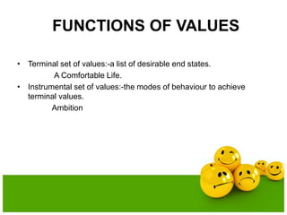 FUNCTIONS OF VALUES
• Terminal set of values:-a list of desirable end states.
A Comfortable Life.
• Instrumental set of values:-the modes of behaviour to achieve
terminal values.
Ambition
 