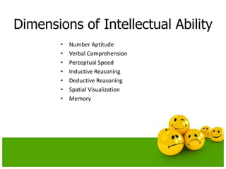Dimensions of Intellectual Ability
• Number Aptitude
• Verbal Comprehension
• Perceptual Speed
• Inductive Reasoning
• Deductive Reasoning
• Spatial Visualization
• Memory
 