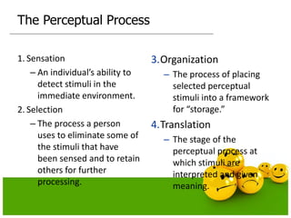 The Perceptual Process
1. Sensation
– An individual’s ability to
detect stimuli in the
immediate environment.
2. Selection
– The process a person
uses to eliminate some of
the stimuli that have
been sensed and to retain
others for further
processing.
3.Organization
– The process of placing
selected perceptual
stimuli into a framework
for “storage.”
4.Translation
– The stage of the
perceptual process at
which stimuli are
interpreted and given
meaning.
 