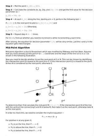 Step 2 − Plot the point (x_{0}, y_{0}).
Step 3 − Calculate the constants dx, dy, 2dy, and 2dy – 2dx and get the first value for the decision
parameter as −
p_{0} = 2dy - dx
Step 4 − At each X_{k} along the line, starting at k = 0, perform the following test −
If p_{k} < 0, the next point to plot is (x_{k}+1, y_{k}) and
p_{k+1} = p_{k} + 2dy Otherwise,
p_{k+1} = p_{k} + 2dy - 2dx
Step 5 − Repeat step 4 dx – 1 times.
For m > 1, find out whether you need to increment x while incrementing y each time.
After solving, the equation for decision parameter P_{k} will be very similar, just the x and y in the
equation gets interchanged.
Mid-Point Algorithm
Mid-point algorithm is due to Bresenham which was modified by Pitteway and Van Aken. Assume
that you have already put the point P at x, y coordinate and the slope of the line is 0 ≤ k ≤ 1 as
shown in the following illustration.
Now you need to decide whether to put the next point at E or N. This can be chosen by identifying
the intersection point Q closest to the point N or E. If the intersection point Q is closest to the point
N then N is considered as the next point; otherwise E.
To determine that, first calculate the mid-point Mx+1, y + ½. If the intersection point Q of the line
with the vertical line connecting E and N is below M, then take E as the next point; otherwise take N
as the next point.
In order to check this, we need to consider the implicit equation −
Fx,y = mx + b - y
For positive m at any given X,
If y is on the line, then Fx, y = 0
If y is above the line, then Fx, y < 0
If y is below the line, then Fx, y > 0
 