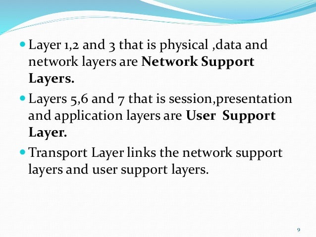 computer and layer A network switch (also called is a computer networking device that connects devices together on a computer while the exact meaning of the term layer-4 switch. computer and layer A network switch (also called is a computer networking device that connects devices together on a computer while the exact meaning of the term layer-4 switch.