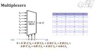 Multiplexers
Z = A′.B'.C'.I0 + A'.B'.C.I1 + A'.B.C'.I2 + A'.B.C.I3 +
A.B'.C'.I0 + A.B'.C.I1 + A'.B.C'.I2 + A.B.C.I3
MSB LSB
A B C F
0 0 0 I0
0 0 1 I1
0 1 0 I2
0 1 1 I3
1 0 0 I4
1 0 1 I5
1 1 0 I6
1 1 1 I7
 