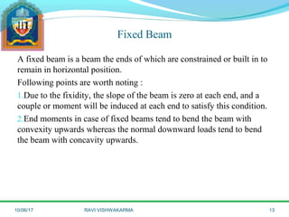 Stresses in Beams | PPT