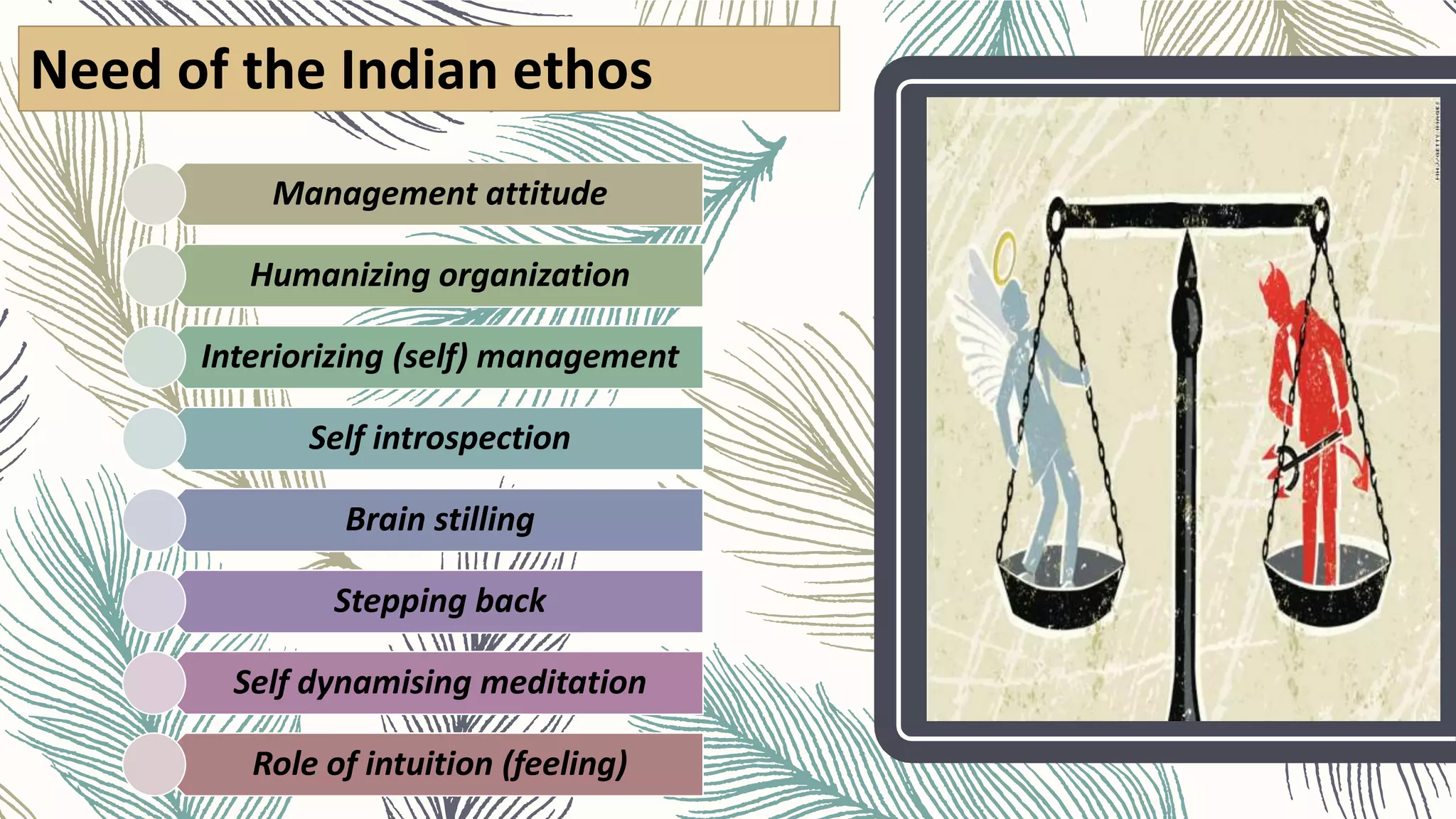 Management attitude
Humanizing organization
Interiorizing (self) management
Self introspection
Brain stilling
Stepping back
Self dynamising meditation
Role of intuition (feeling)
Need of the Indian ethos
 
