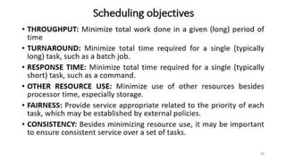 OS UNIT – 2 - Process Management
