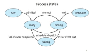 OS UNIT – 2 - Process Management
