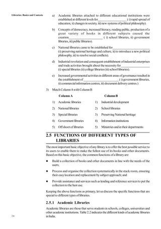 Types of Libraries and their functions | PDF