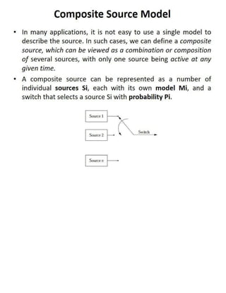 DCDR Unit-2 Mathematical Preliminaries for Lossless Compression Models