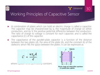 V R Siddhartha Engineering College
Autonomous and Affiliated to JNTUK, Kakinada
Department of Information Technology
Working Principles of Capacitive Sensor
6/4/2019IOT by K.Durgacharan
30
 A combination of plates which can hold an electric charge is called a capacitor.
The capacitor may be characterized by q, the magnitude of charge on either
conductors, and by V, the positive potential difference between the conductors.
The ratio of charge to voltage is constant for each capacitor, and is called the
capacitance (C) of the capacitor.
 The capacitance of the parallel-plate capacitor is a function of the distance
between the two plates (d), the area of the plate (A), and the constant (k) of the
dielectric which fills the space between the plates. It can be expressed as
where epsilon is the permittivity constant.
 