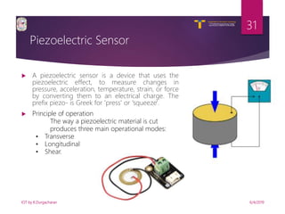 V R Siddhartha Engineering College
Autonomous and Affiliated to JNTUK, Kakinada
Department of Information Technology
Piezoelectric Sensor
6/4/2019IOT by K.Durgacharan
31
 A piezoelectric sensor is a device that uses the
piezoelectric effect, to measure changes in
pressure, acceleration, temperature, strain, or force
by converting them to an electrical charge. The
prefix piezo- is Greek for 'press' or 'squeeze'.
 Principle of operation
The way a piezoelectric material is cut
produces three main operational modes:
• Transverse
• Longitudinal
• Shear.
 