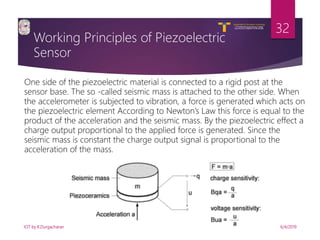 V R Siddhartha Engineering College
Autonomous and Affiliated to JNTUK, Kakinada
Department of Information Technology
Working Principles of Piezoelectric
Sensor
6/4/2019IOT by K.Durgacharan
32
One side of the piezoelectric material is connected to a rigid post at the
sensor base. The so -called seismic mass is attached to the other side. When
the accelerometer is subjected to vibration, a force is generated which acts on
the piezoelectric element According to Newton’s Law this force is equal to the
product of the acceleration and the seismic mass. By the piezoelectric effect a
charge output proportional to the applied force is generated. Since the
seismic mass is constant the charge output signal is proportional to the
acceleration of the mass.
 
